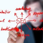 search engine optimization by garage2global