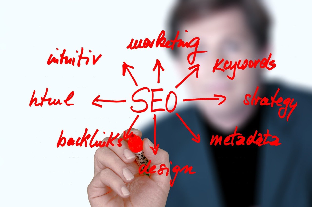 search engine optimization by garage2global