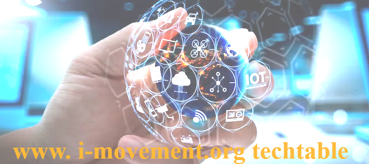 www. i-movement.org techtable