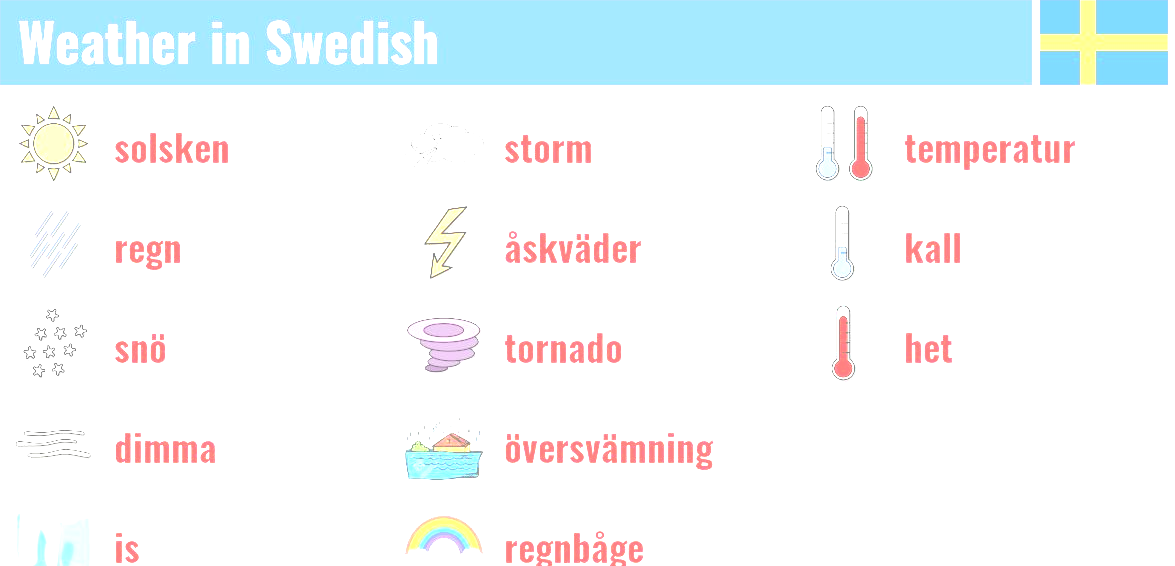 övrrsätt