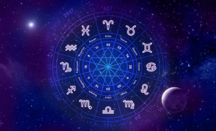 Zodiac Signs Explained