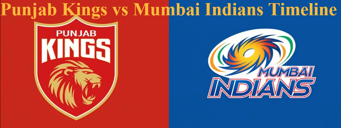 Punjab Kings vs Mumbai Indians Timeline