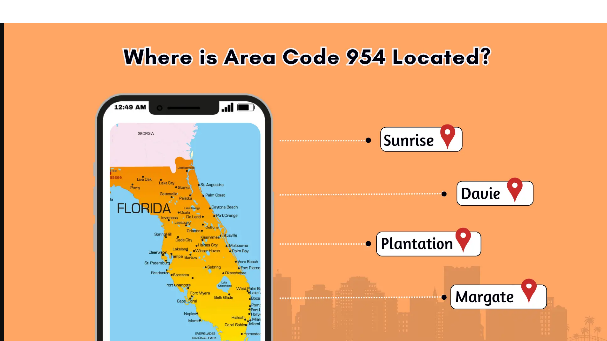 954 Area Code