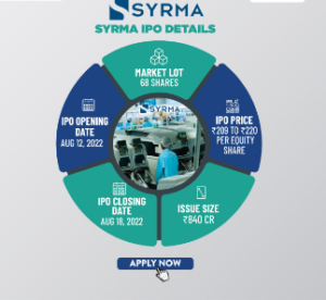 syrma sgs technologies ipo gmp