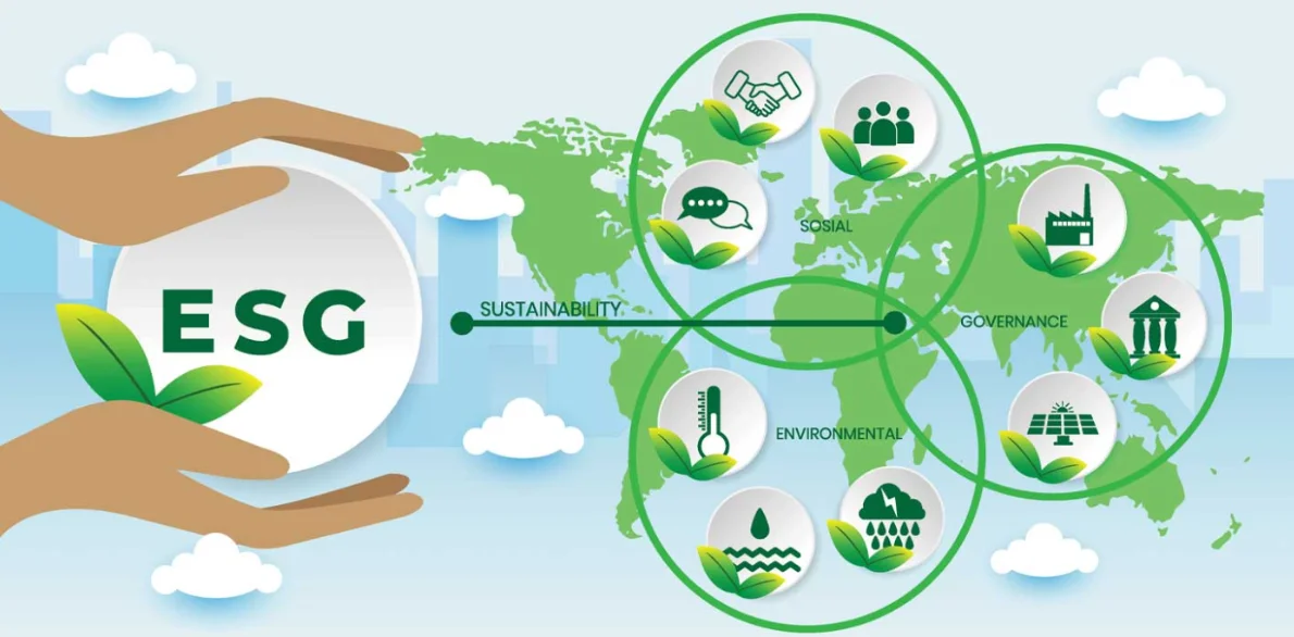 ESG sustainability Australia